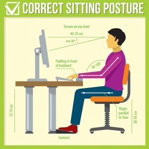 Correct Sitting Posture Image